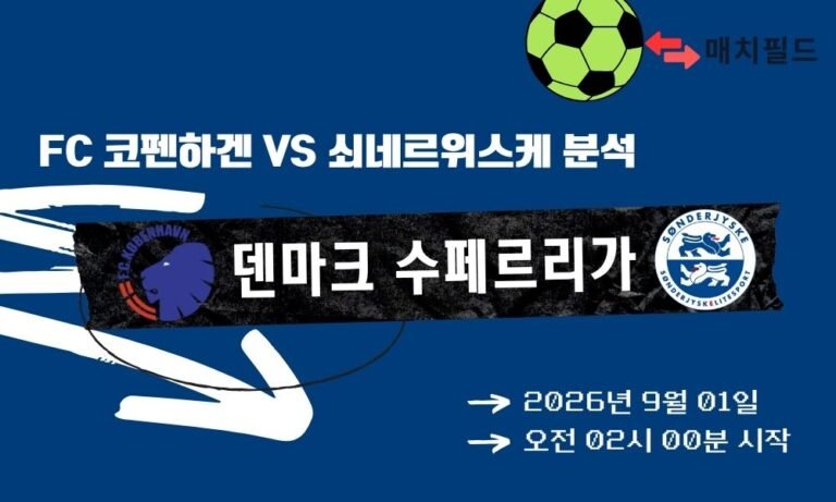 2026년 9월 1일 코펜하겐 vs 쇠네르위스케 덴마크 수페르리가 분석