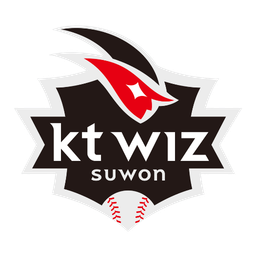 KT 위즈 로고