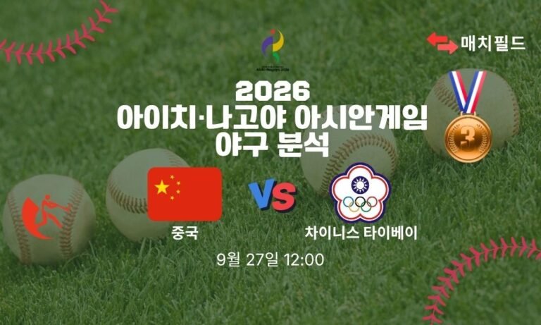 2026년 9월 27일 중국 vs 차이니스 타이베이 아시안게임 야구 분석