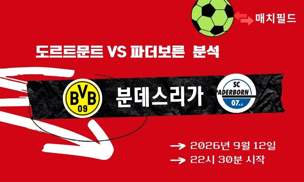2026년 9월 12일 도르트문트 vs 파더보른 분데스리가 분석