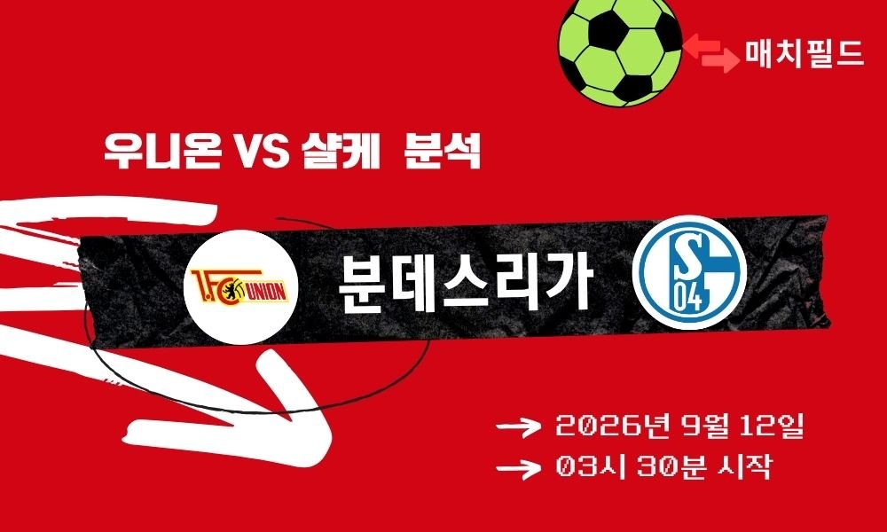 2026년 9월 12일 우니온 vs 샬케 분데스리가 분석