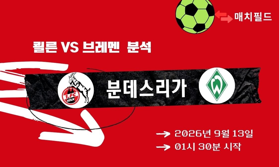 2026년 9월 13일 쾰른 vs 브레멘 분데스리가 분석