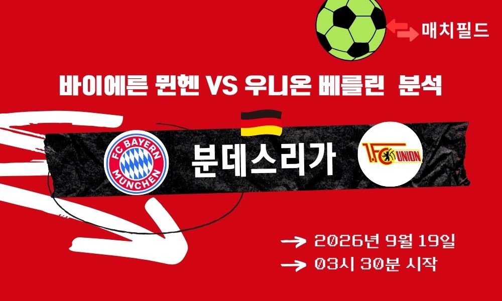 2026년 9월 19일 바이에른 뮌헨 vs 우니온 베를린 분데스리가 분석