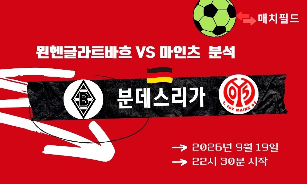 2026년 9월 19일 묀헨글라트바흐 vs 마인츠 분데스리가 분석