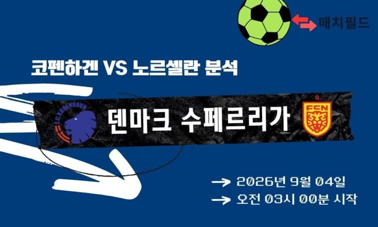 2026년 9월 4일 코펜하겐 vs 노르셸란 덴마크 수페르리가 분석