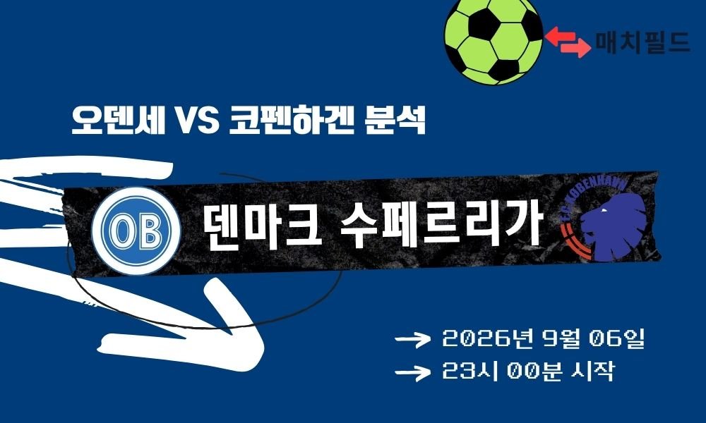 2026년 9월 6일 오덴세 vs 코펜하겐 덴마크 수페르리가 분석