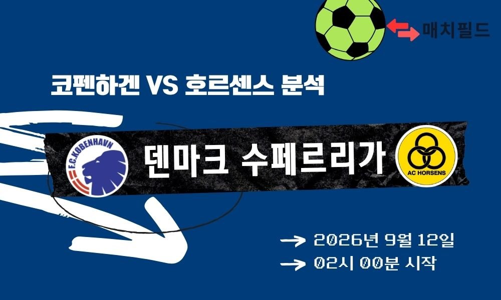 2026년 9월 12일 코펜하겐 vs 호르센스 덴마크 수페르리가 분석