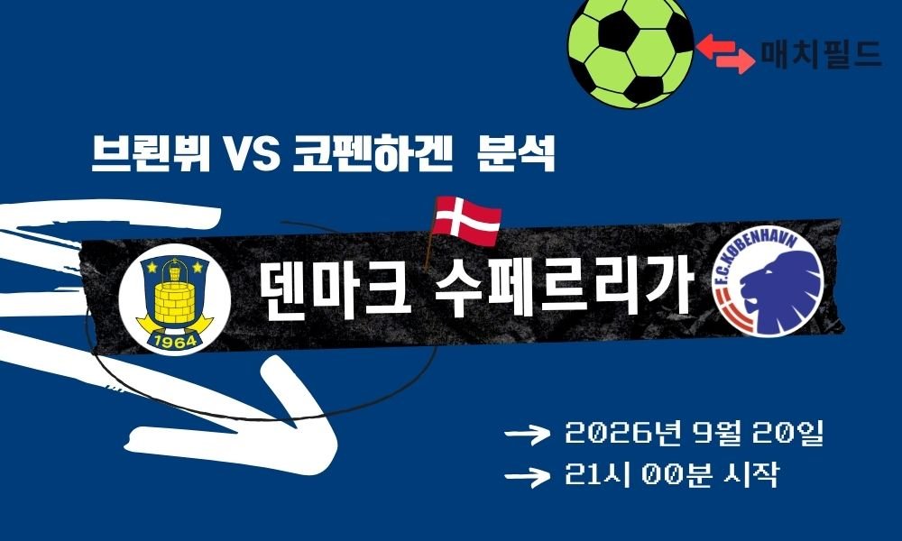 2026년 9월 20일 브뢴뷔 vs 코펜하겐 덴마크 수페르리가 분석