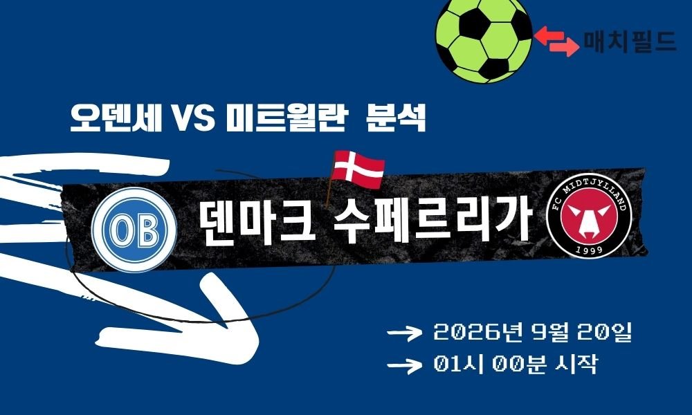 2026년 9월 20일 오덴세 vs 미트윌란 덴마크 수페르리가 분석