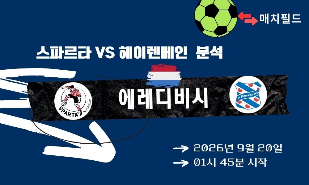 2026년 9월 20일 스파르타 vs 헤이렌베인 에레디비시 분석