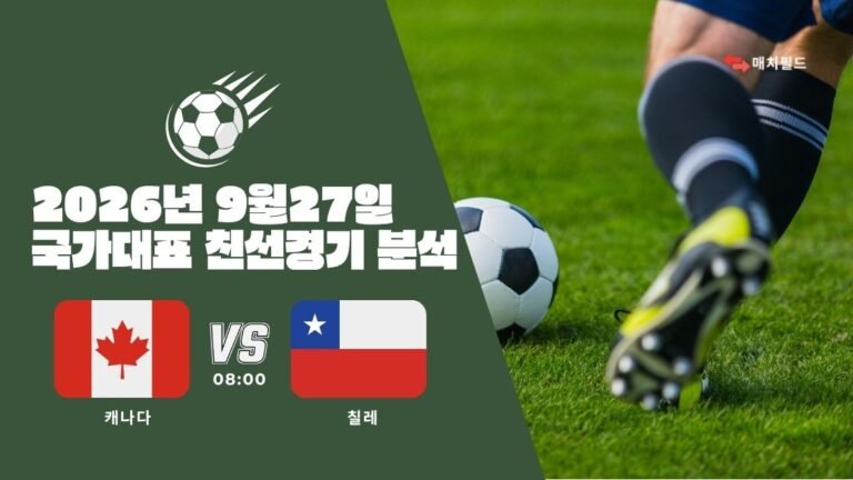 2026년 9월 27일 캐나다 vs 칠레 국가대표 친선경기 분석