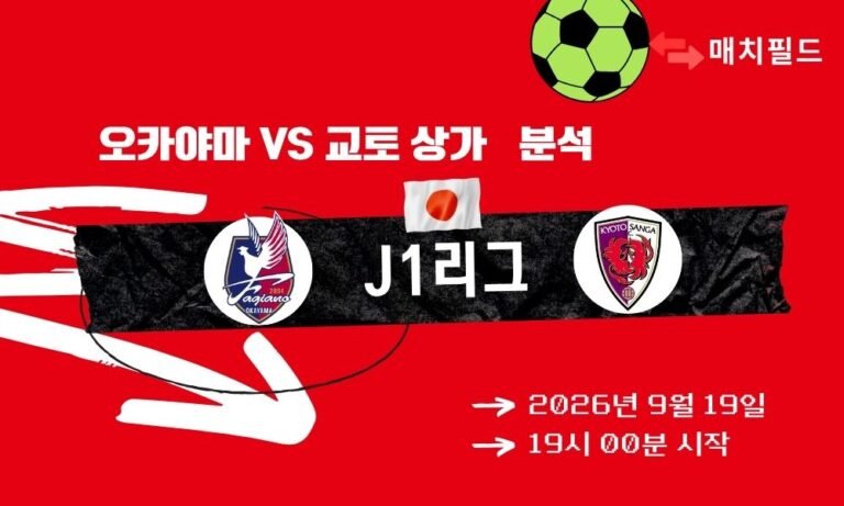 2026년 9월 19일 오카야마 vs 교토 상가 J1리그 분석