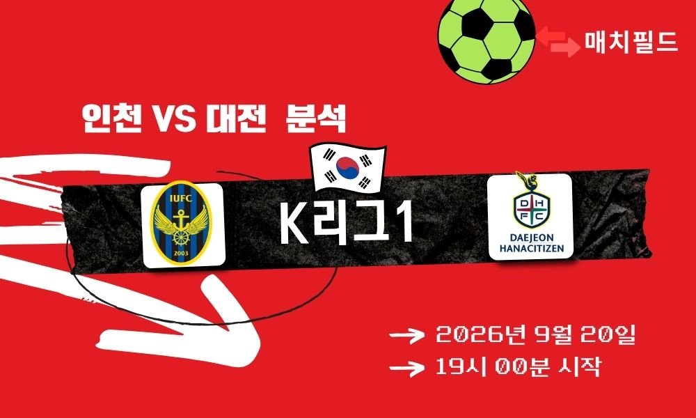 2026년 9월 20일 인천 vs 대전 K리그1 분석