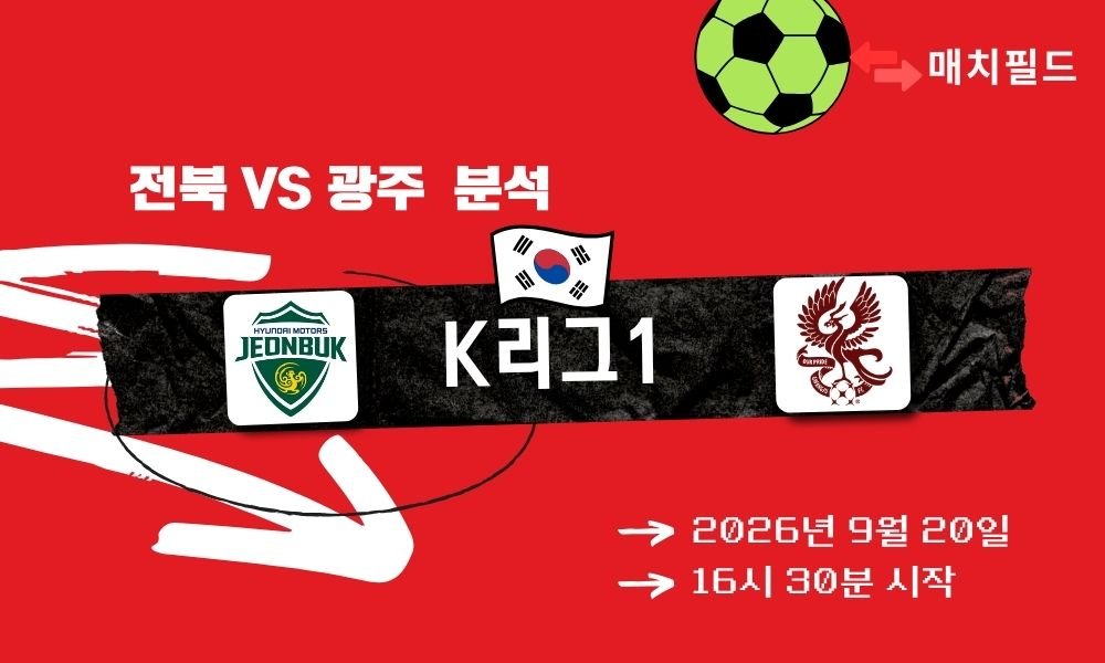 2026년 9월 20일 전북 vs 광주 K리그1 분석