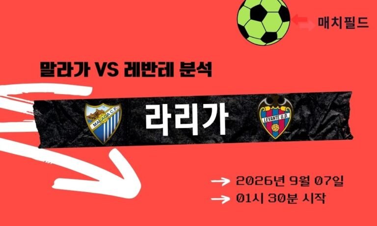 2026년 9월 7일 말라가 vs 레반테 라리가 분석