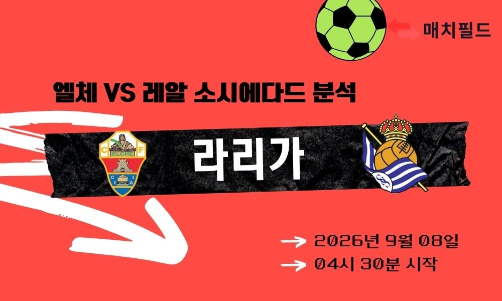 2026년 9월 8일 엘체 vs 레알 소시에다드 라리가 분석