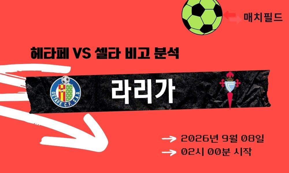 2026년 9월 8일 헤타페 vs 셀타 비고 라리가 분석