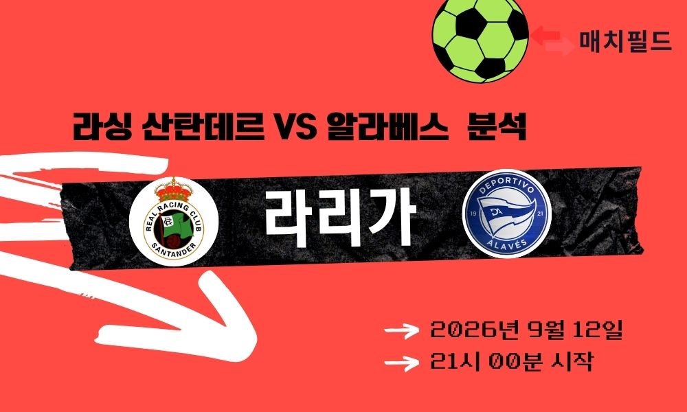 2026년 9월 12일 라싱 산탄데르 vs 알라베스 라리가 분석