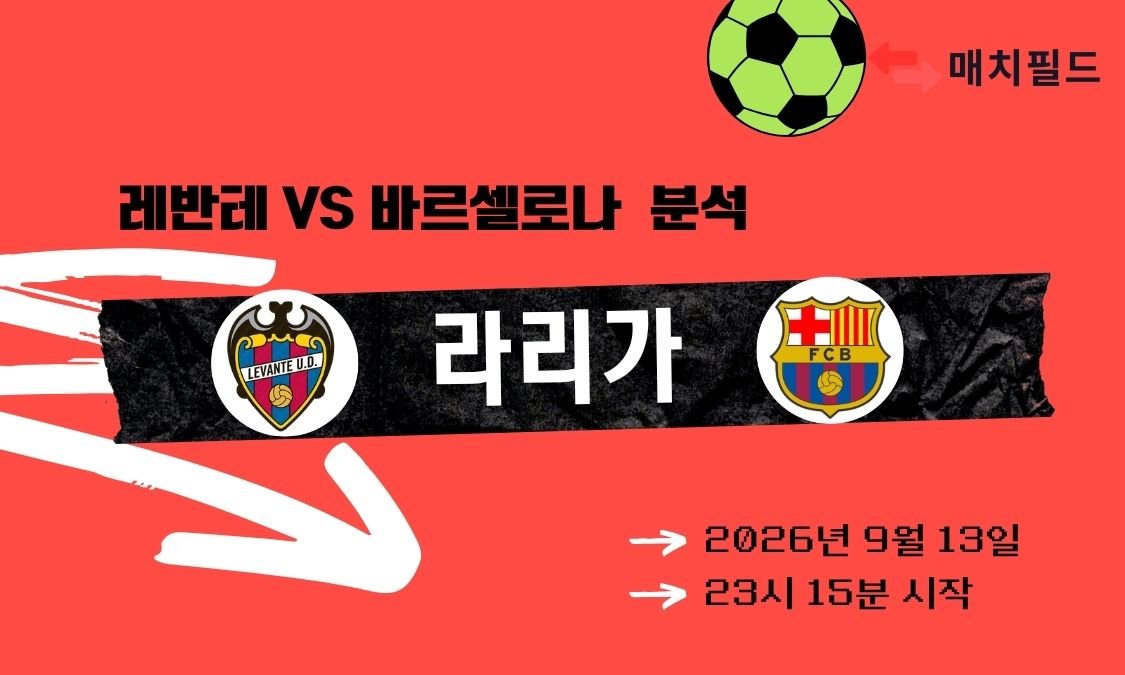2026년 9월 13일 레반테 vs 바르셀로나 라리가 분석