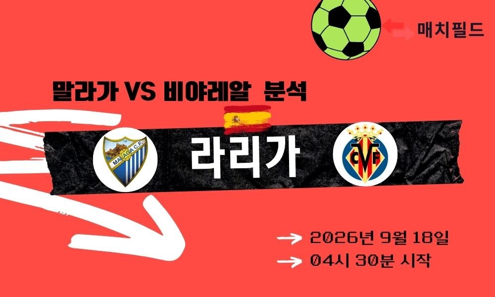 2026년 9월 18일 말라가 vs 비야레알 라리가 분석
