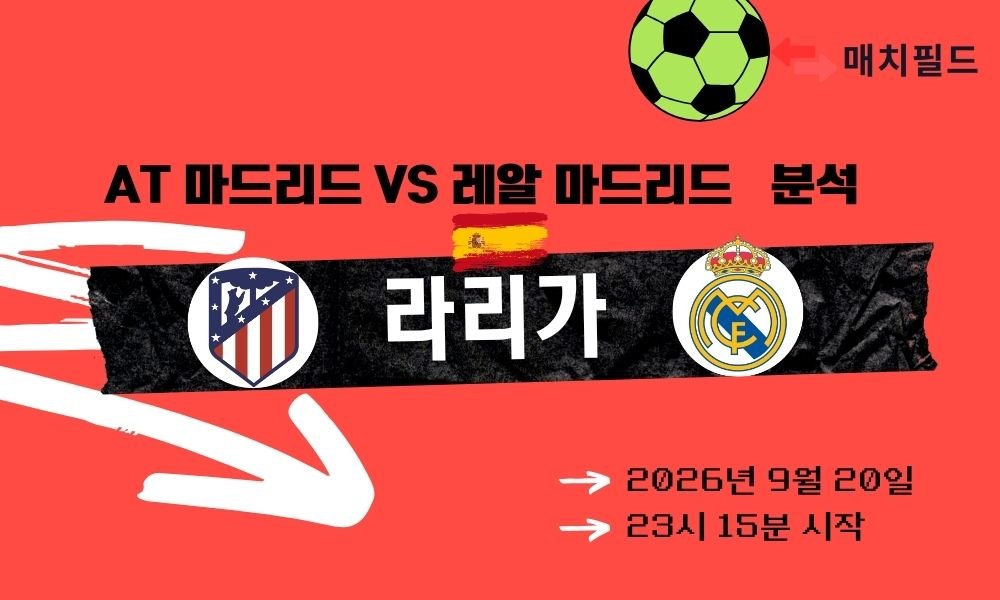 2026년 9월 20일 AT 마드리드 vs 레알 마드리드 라리가 분석