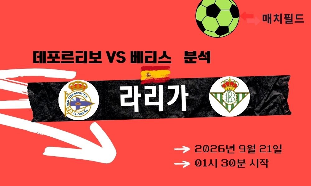 2026년 9월 21일 데포르티보 vs 베티스 라리가 분석
