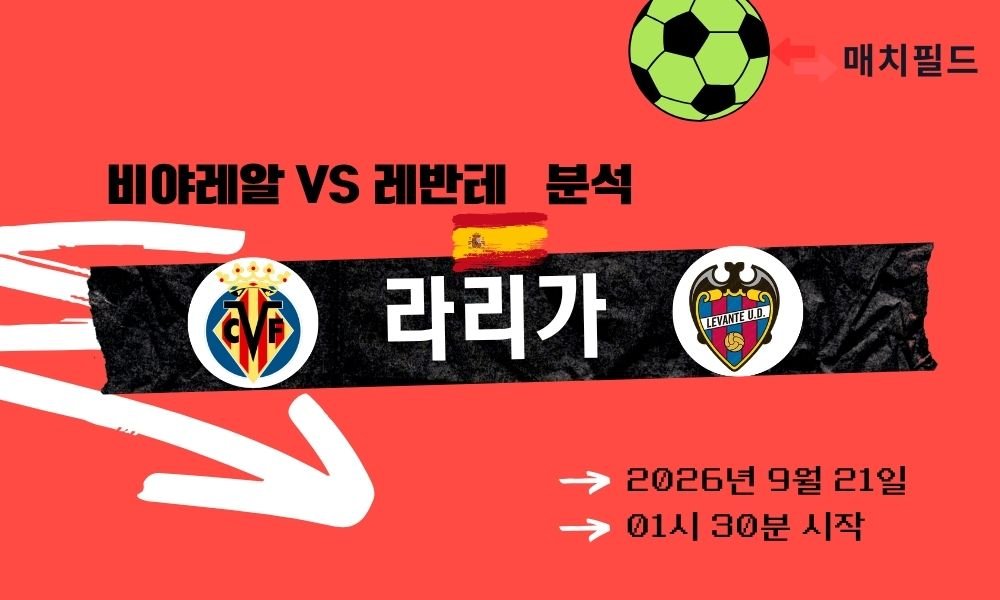 2026년 9월 21일 비야레알 vs 레반테 라리가 분석