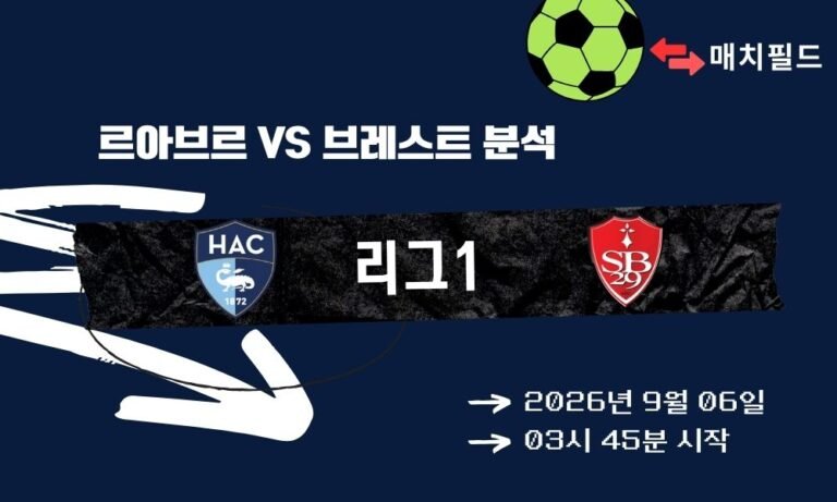 2026년 9월 6일 르아브르 vs 브레스트 리그1 분석