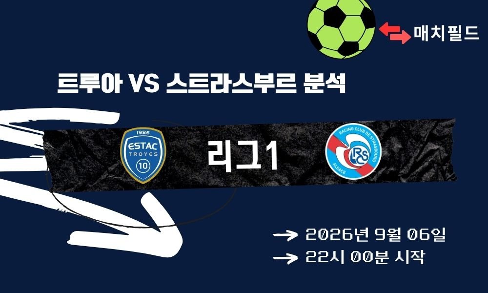 2026년 9월 6일 트루아 vs 스트라스부르 리그1 분석