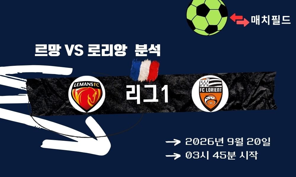 2026년 9월 20일 르망 vs 로리앙 리그1 분석
