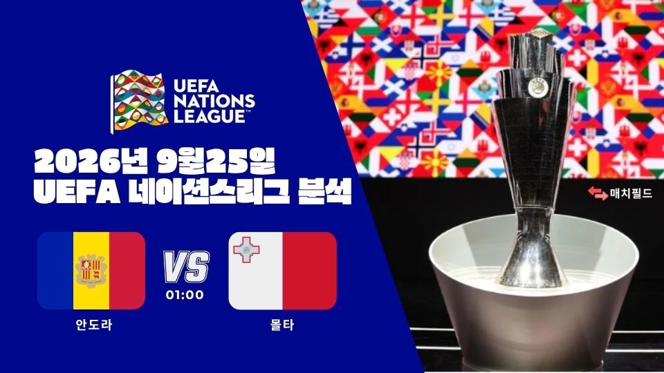 2026년 9월 25일 안도라 vs 몰타 UEFA 네이션스리그 분석