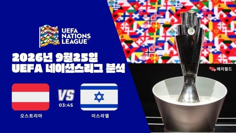 2026년 9월 25일 오스트리아 vs 이스라엘 UEFA 네이션스리그 분석