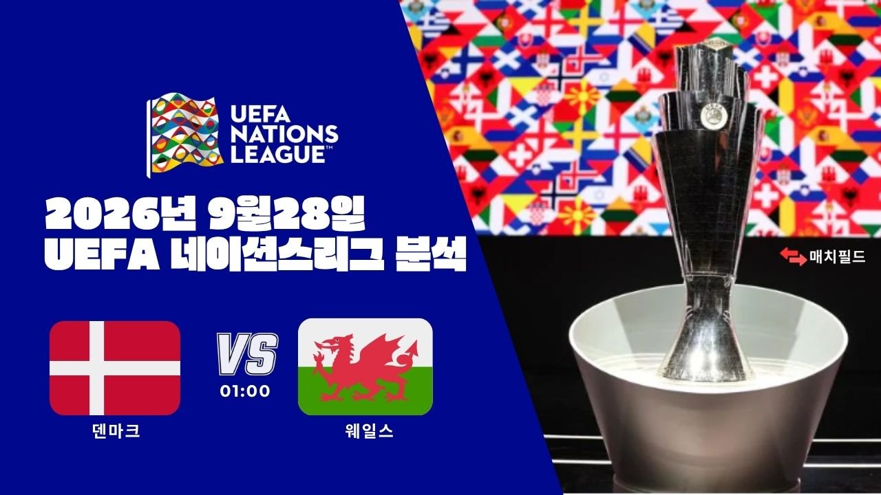 2026년 9월 28일 덴마크 vs 웨일스 UEFA 네이션스리그 분석