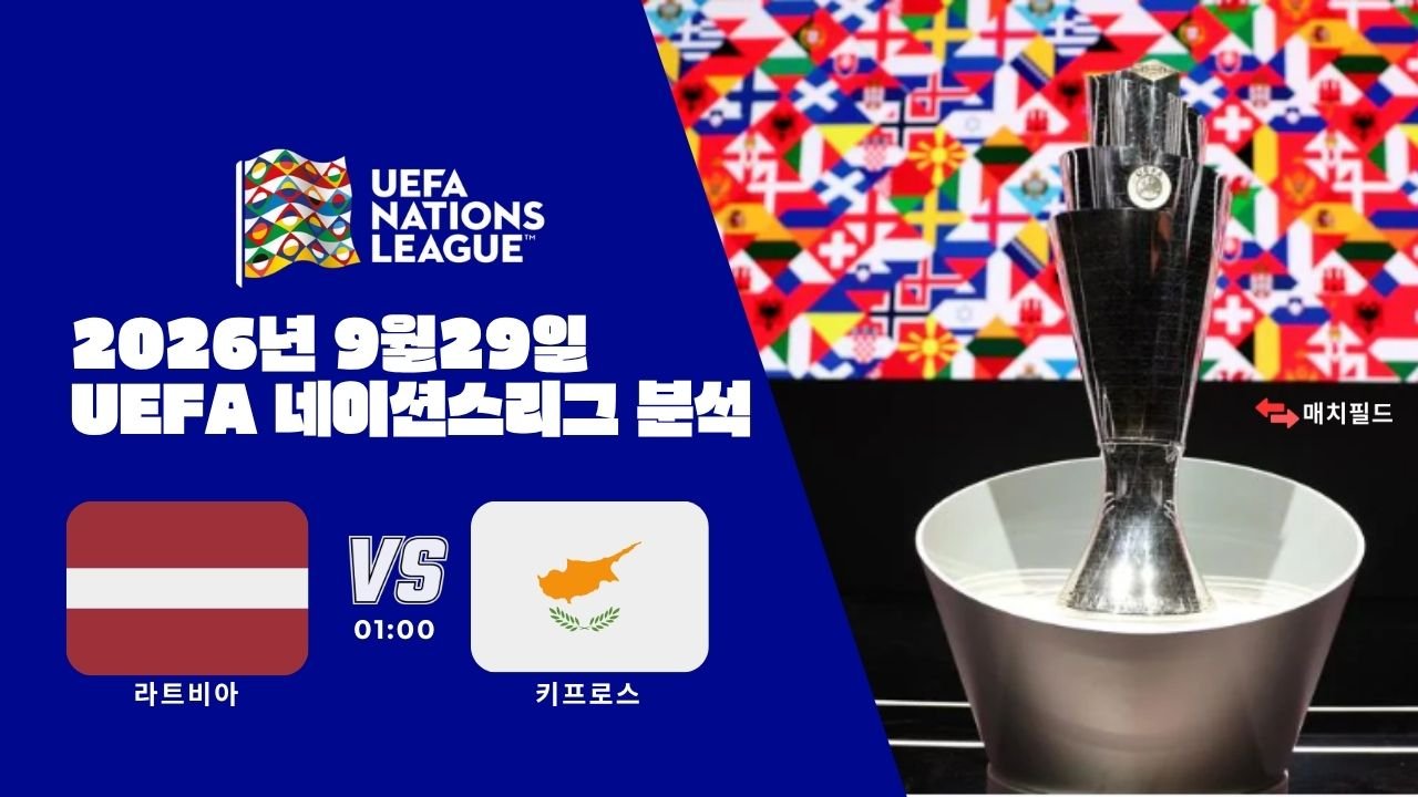 2026년 9월 29일 라트비아 vs 키프로스 UEFA 네이션스리그 분석