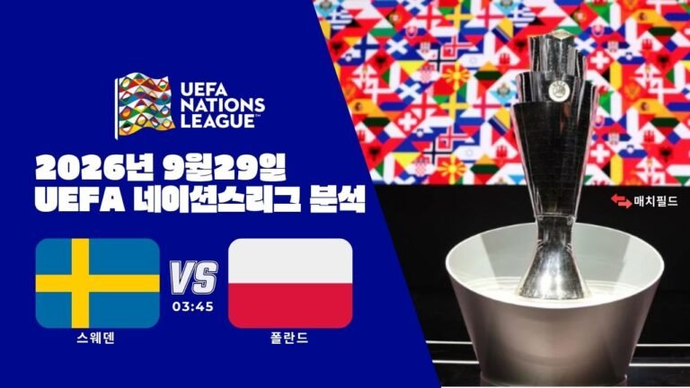 2026년 9월 29일 스웨덴 vs 폴란드 UEFA 네이션스리그 분석