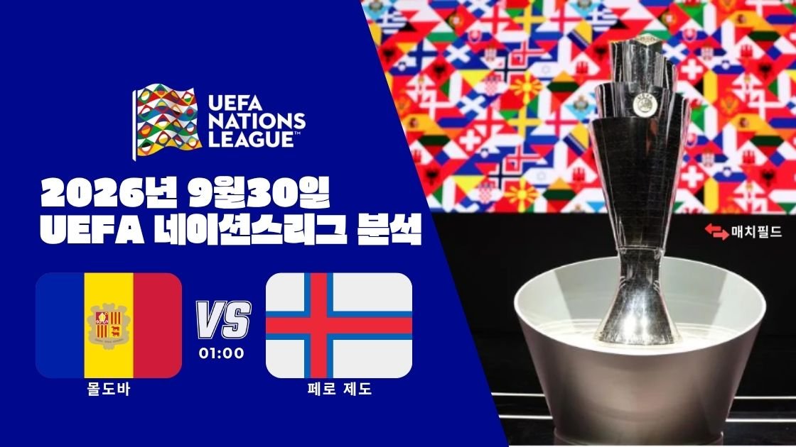 2026년 9월 30일 몰도바 vs 페로 제도 UEFA 네이션스리그 분석