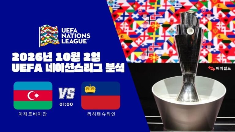 2026년 10월 2일 아제르바이잔 vs 리히텐슈타인 UEFA 네이션스리그 분석