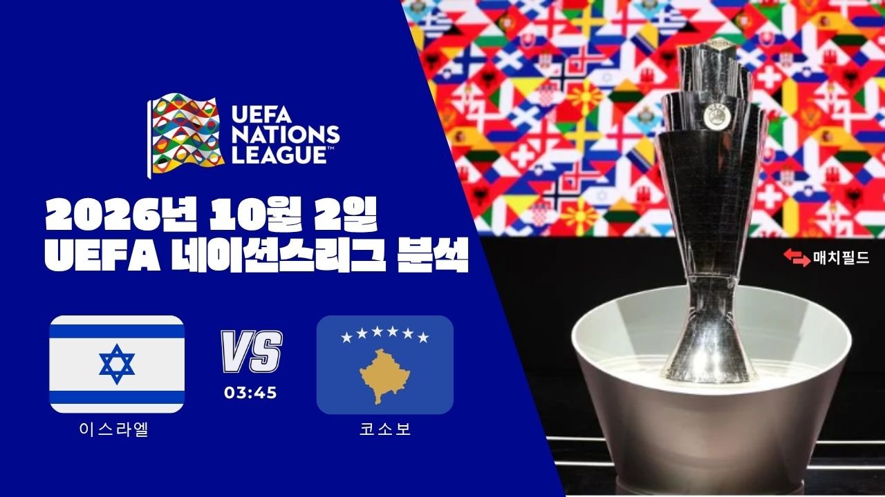 2026년 10월 2일 이스라엘 vs 코소보 UEFA 네이션스리그 분석
