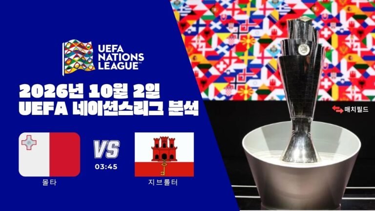 2026년 10월 2일 몰타 vs 지브롤터 UEFA 네이션스리그 분석