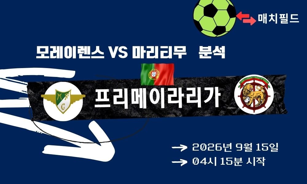 2026년 9월 15일 모레이렌스 vs 마리티무 프리메이라리가 분석