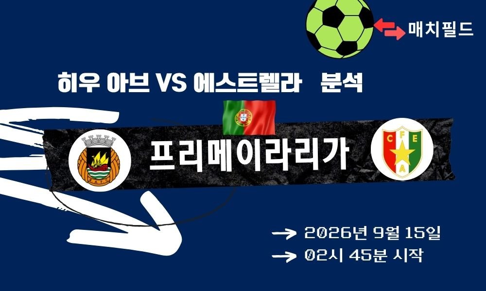 2026년 9월 15일 히우 아브 vs 에스트렐라 프리메이라리가 분석