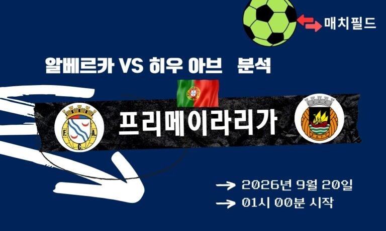 2026년 9월 20일 알베르카 vs 히우 아브 프리메이라리가 분석
