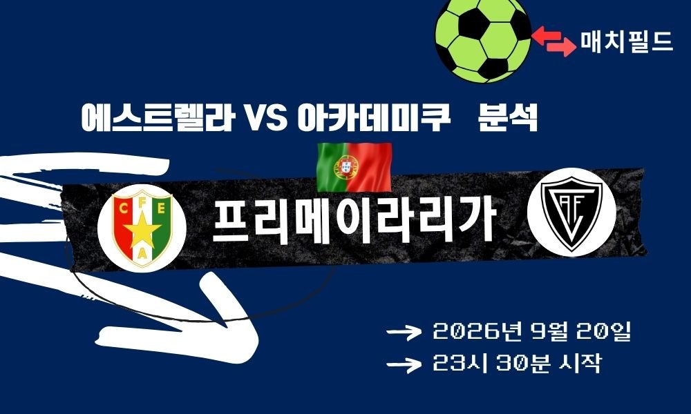 2026년 9월 20일 에스트렐라 vs 아카데미쿠 프리메이라리가 분석