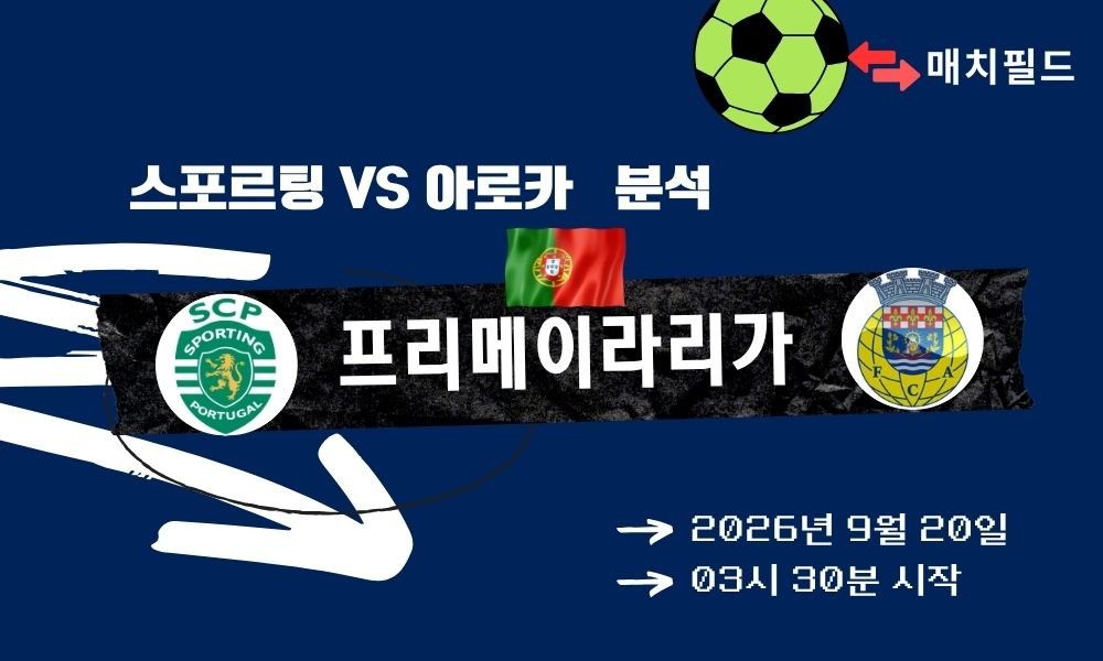 2026년 9월 20일 스포르팅 vs 아로카 프리메이라리가 분석