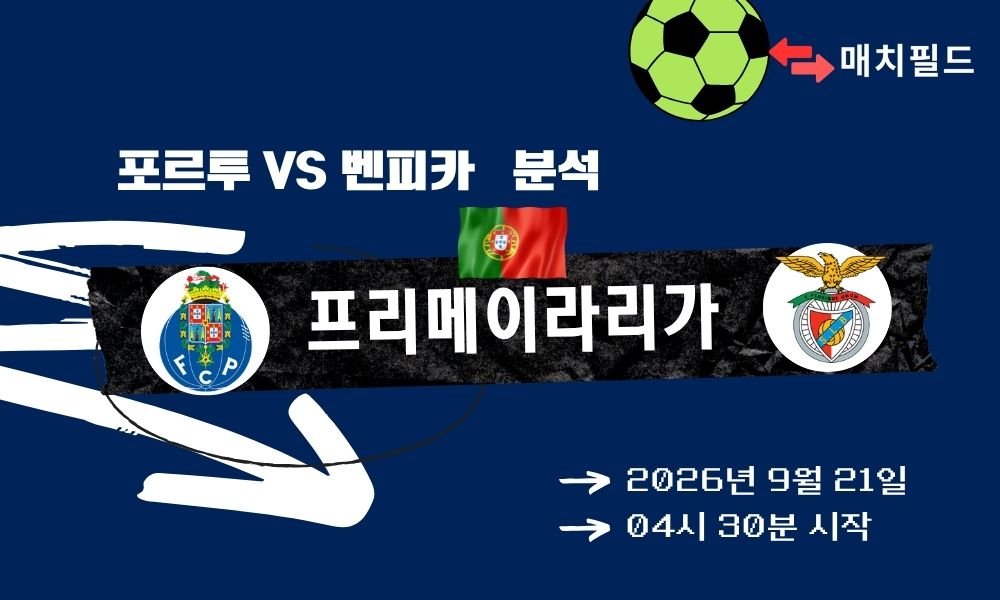 2026년 9월 21일 포르투 vs 벤피카 프리메이라리가 분석