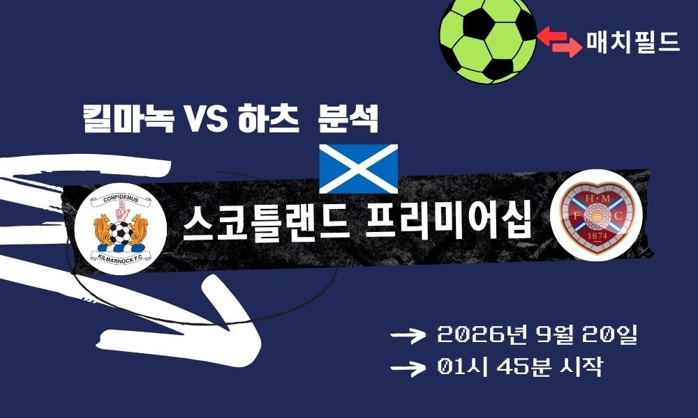 2026년 9월 20일 킬마녹 vs 하츠 스코틀랜드 프리미어십 분석