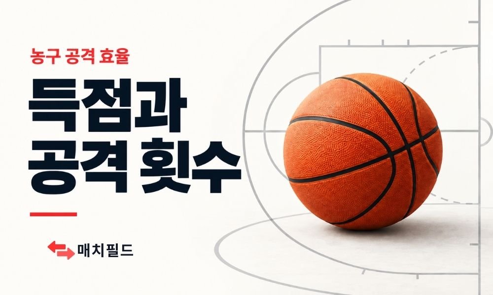 농구에서 득점과 공격 횟수를 함께 보는 이유
