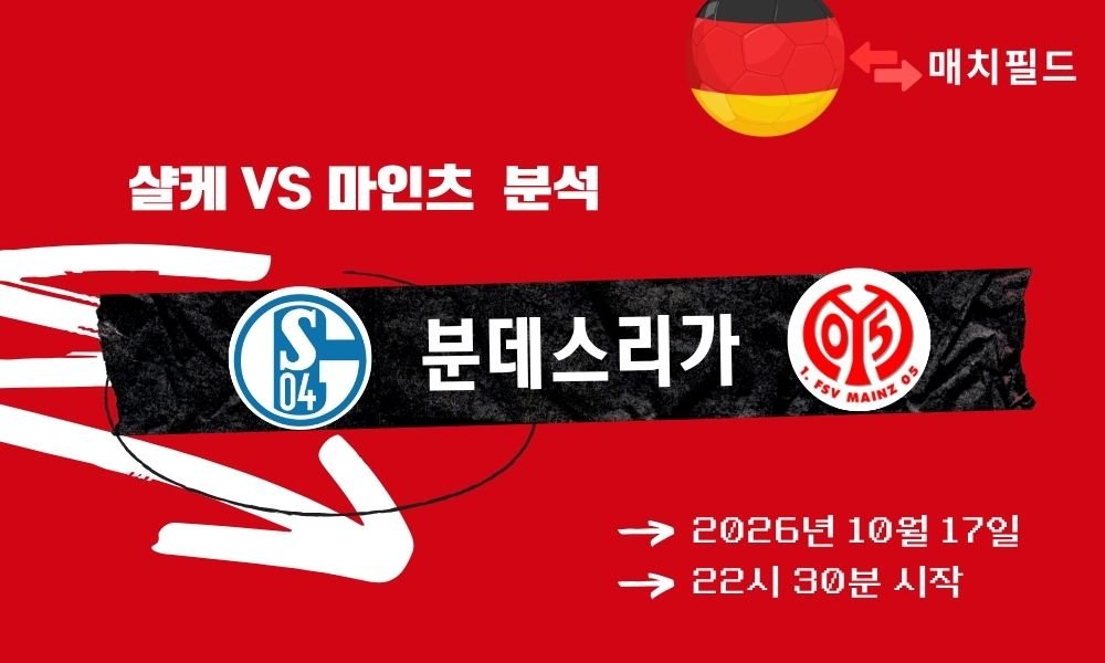 샬케 vs 마인츠 분데스리가 분석