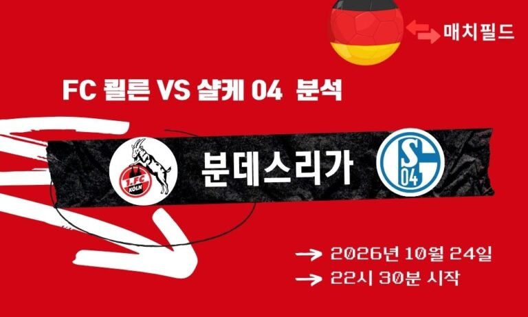 FC 쾰른 vs 샬케 04 분데스리가 분석