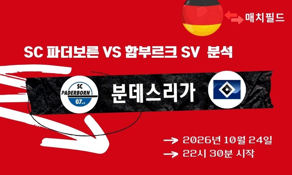 SC 파더보른 vs 함부르크 SV 분데스리가 분석